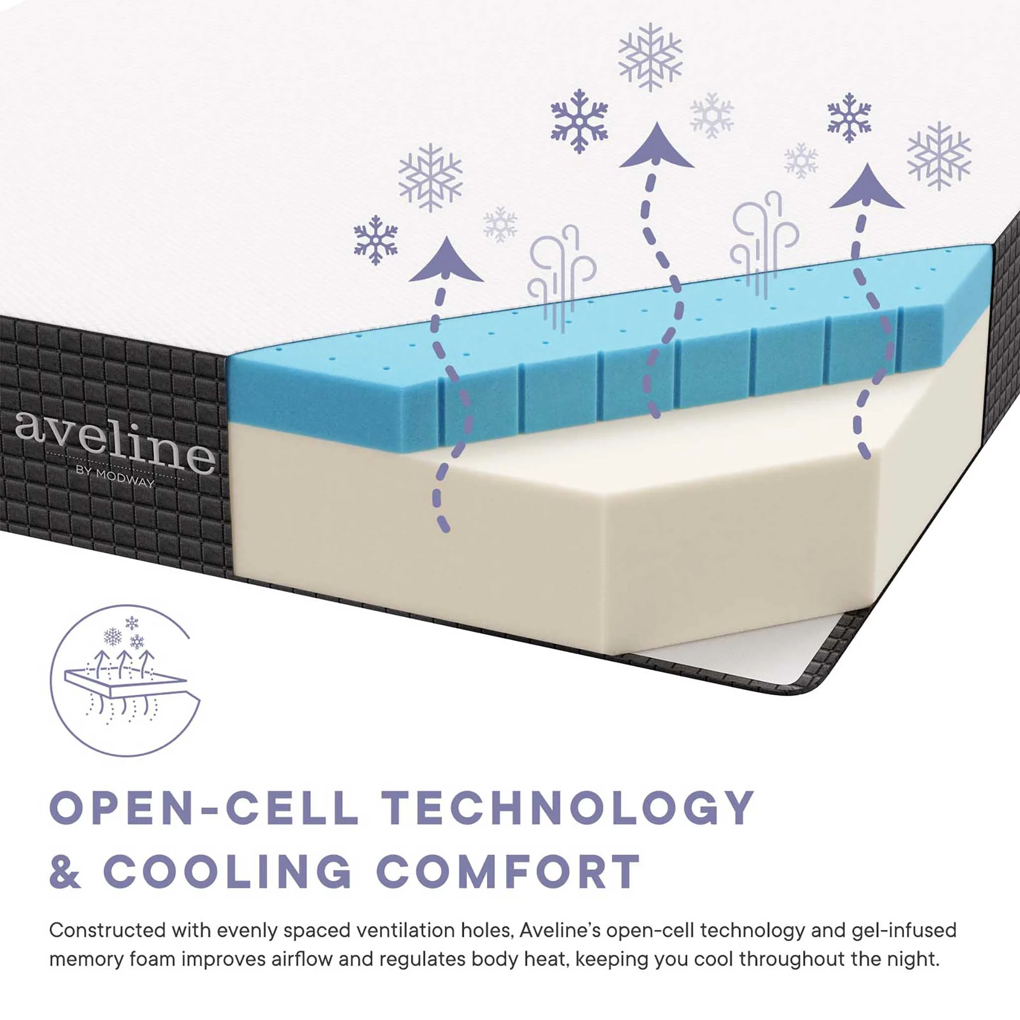 Aveline 10" Gel-Infused Memory Foam Mattress White - Image 3