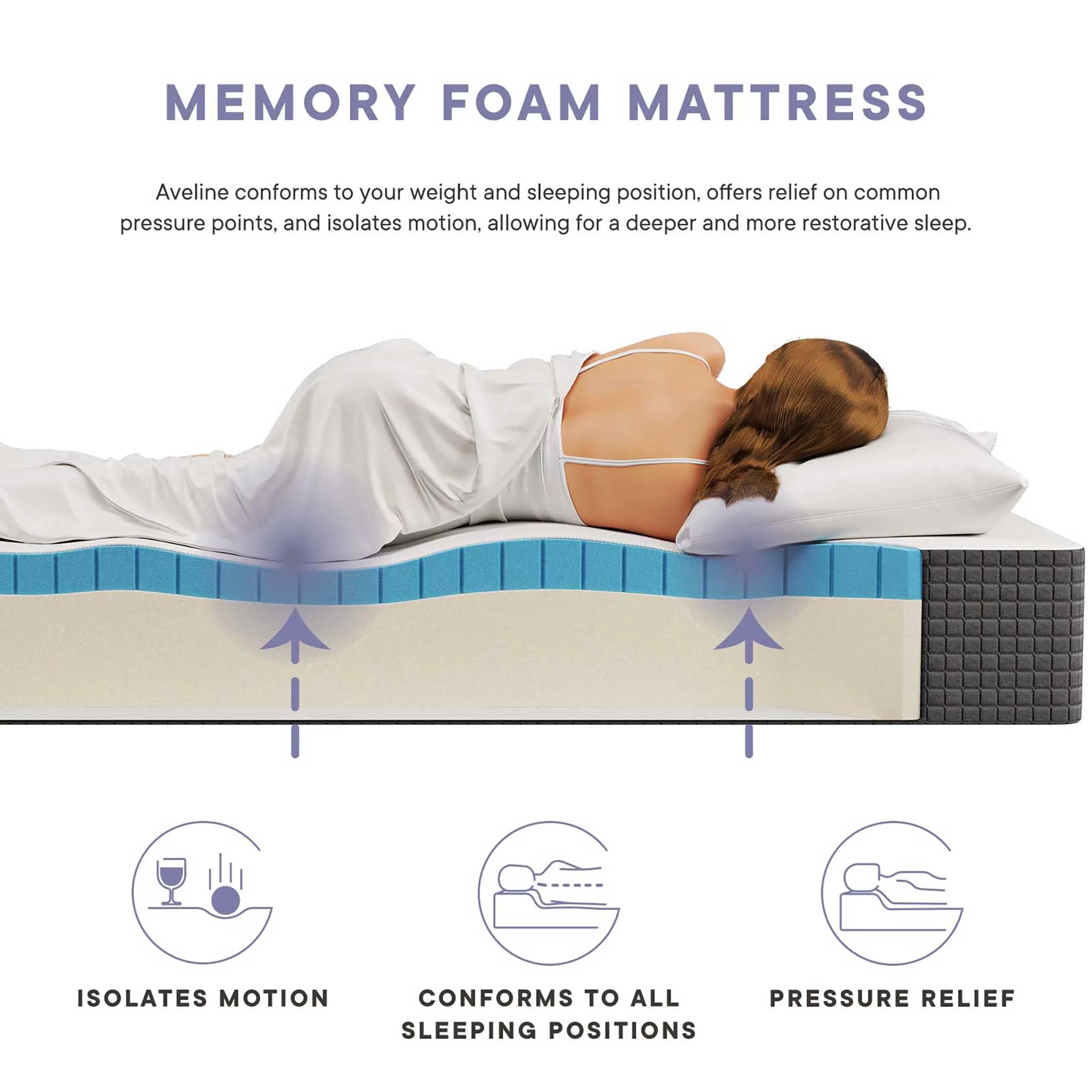 Aveline 10" Gel-Infused Memory Foam Mattress White - Image 4
