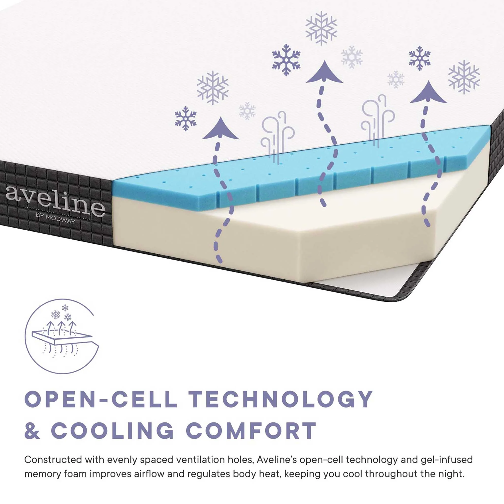 Aveline 6" Gel-Infused Memory Foam Mattress White - Image 3