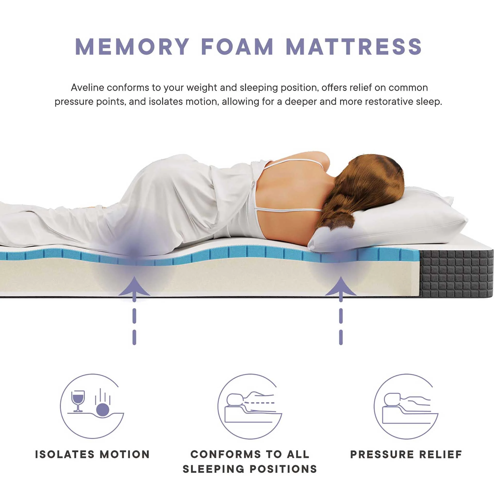 Aveline 6" Gel-Infused Memory Foam Mattress White - Image 4