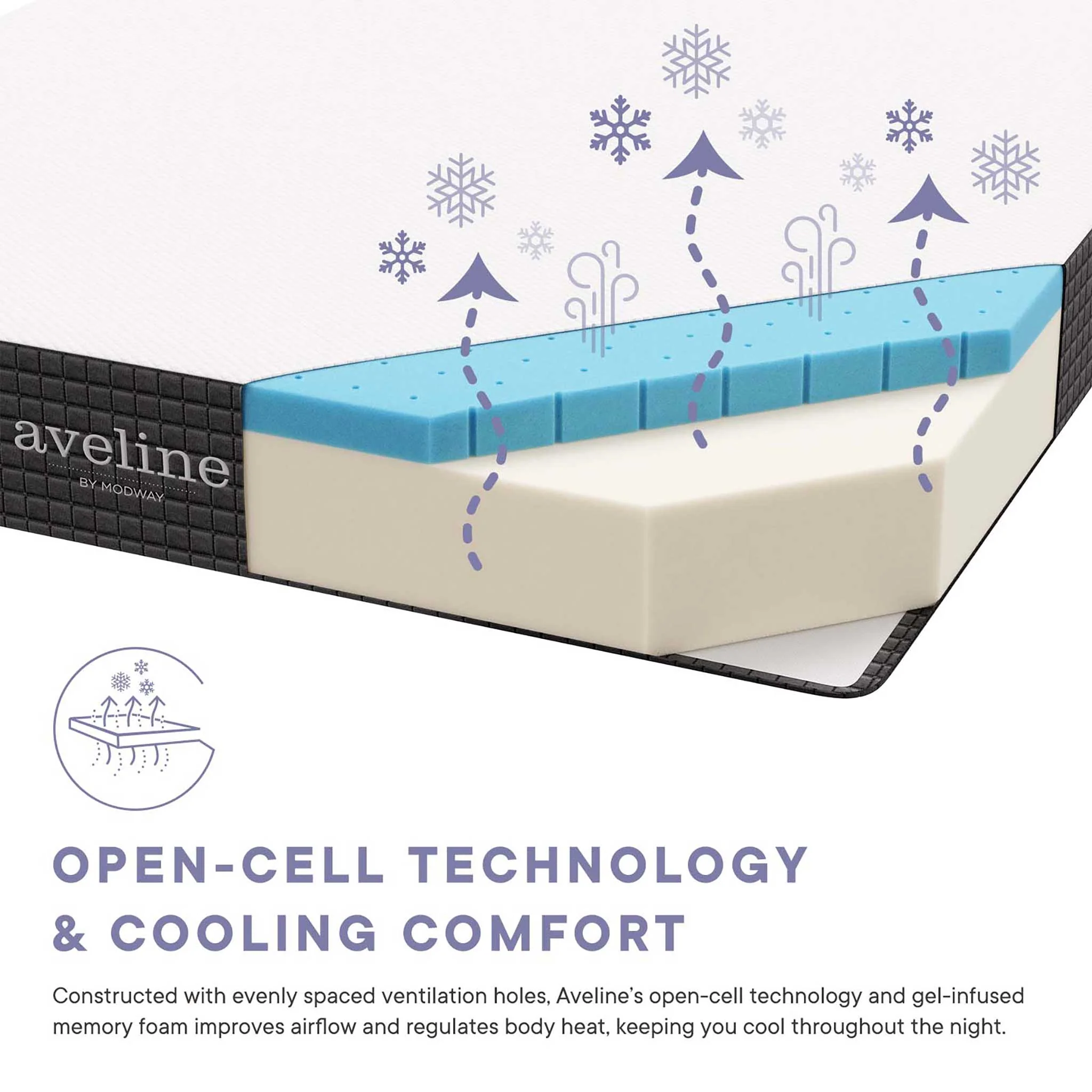 Aveline 8" Gel-Infused Memory Foam Mattress White - Image 3