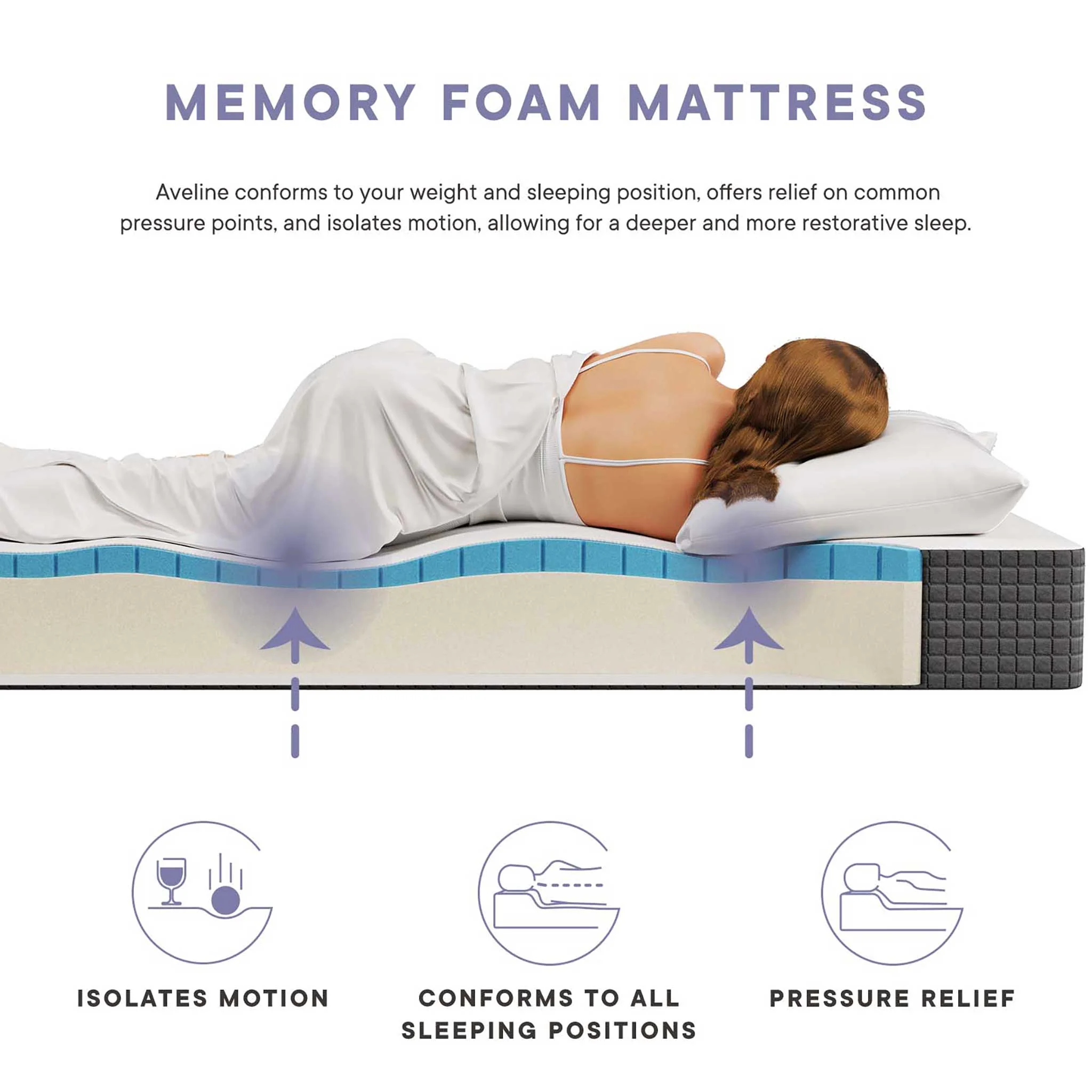Aveline 8" Gel-Infused Memory Foam Mattress White - Image 4