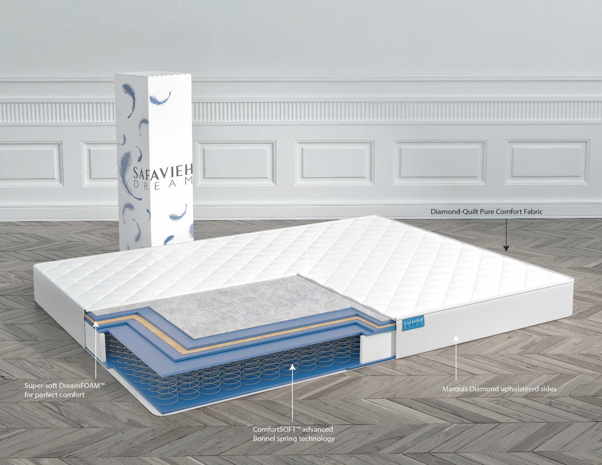 Clarity Spring Mattress - Image 9
