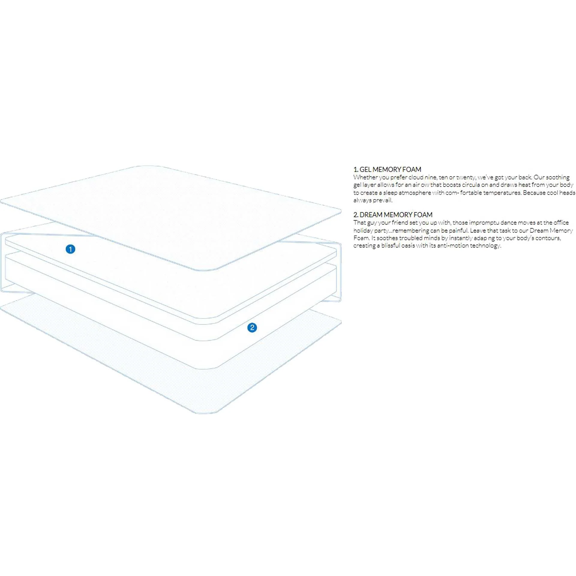 Dream Foam Plus Firm Foam Mattress - Image 12