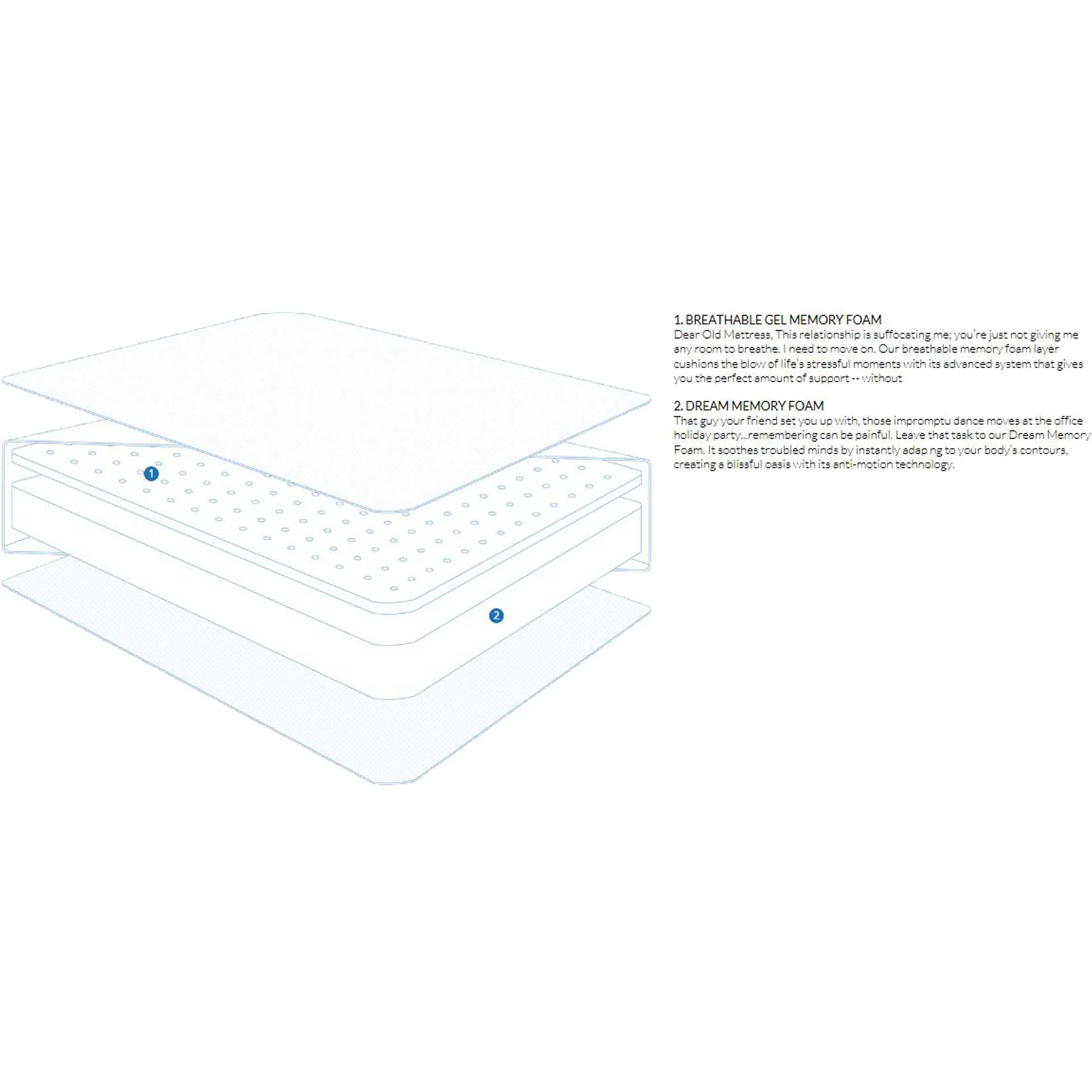 Embrace Luxury Foam Mattress - Image 13