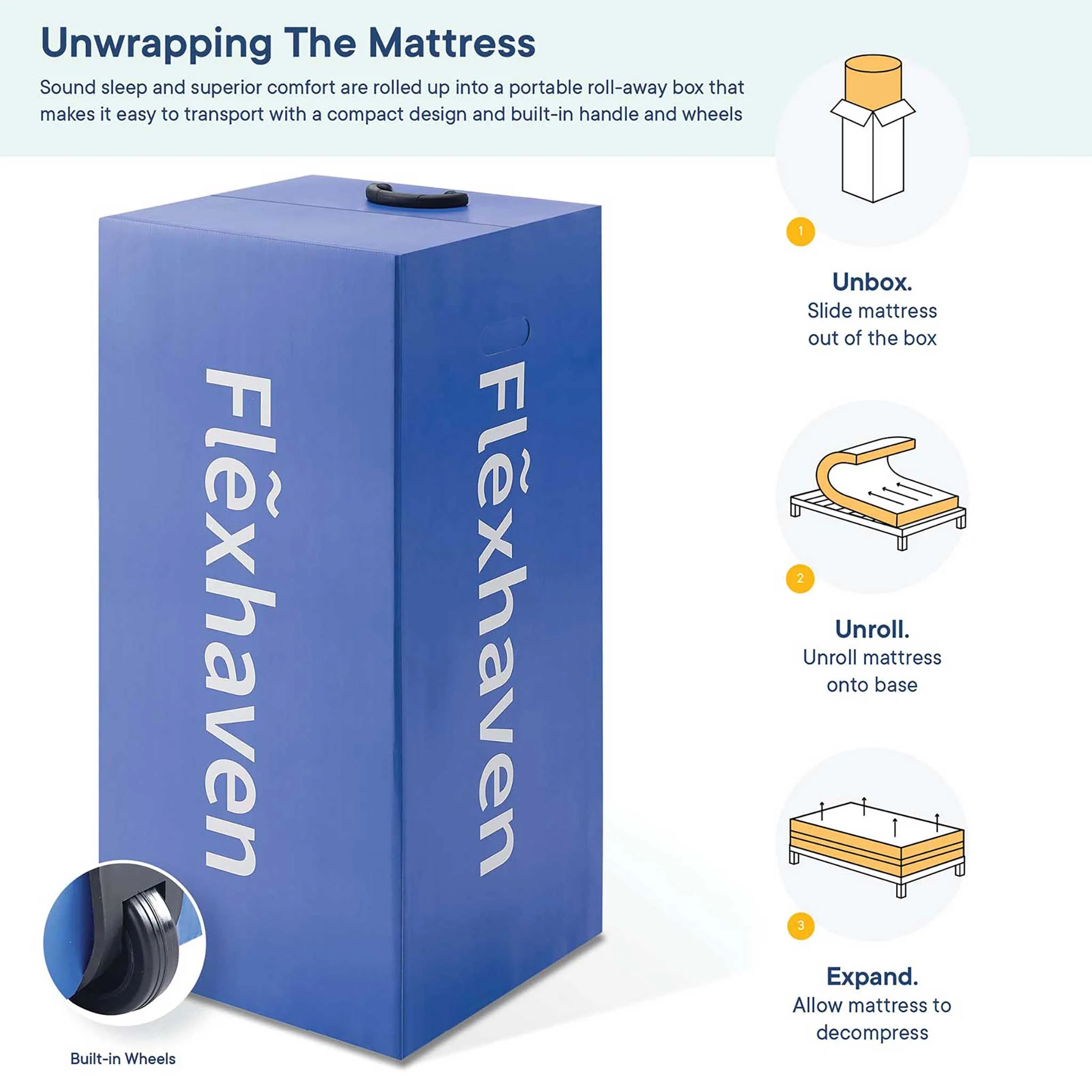Flexhaven 10" Pressure-Relief Memory Foam Mattress White - Image 4