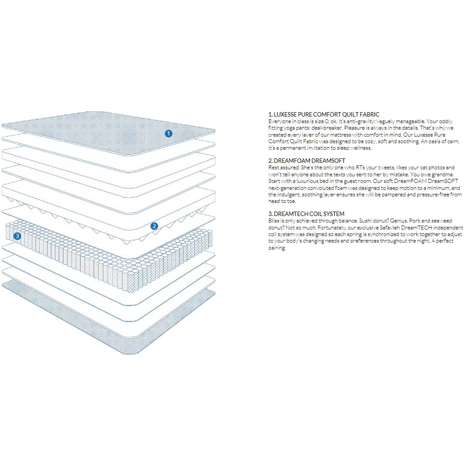 Harmony Spring Mattress - Image 12