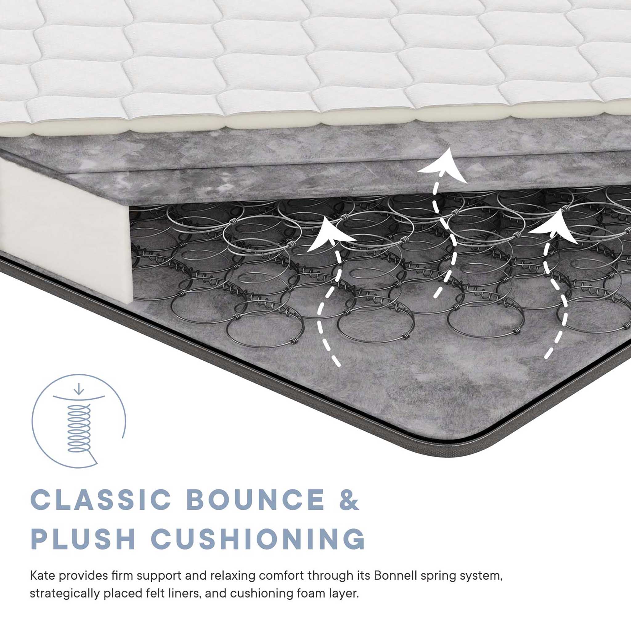 Kate 6" Innerspring Mattress White - Image 3