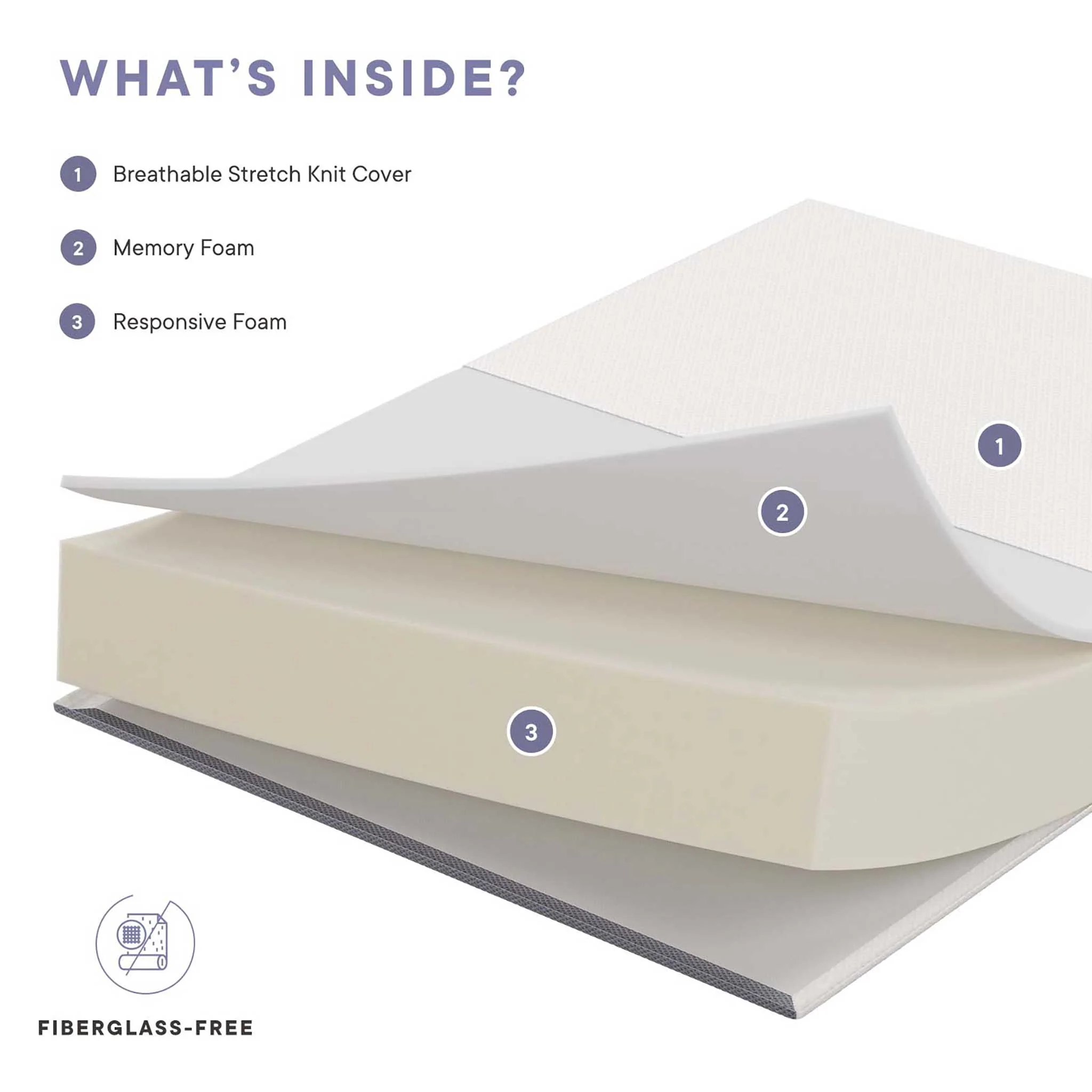 Mila 10" Memory Foam Mattress White - Image 2