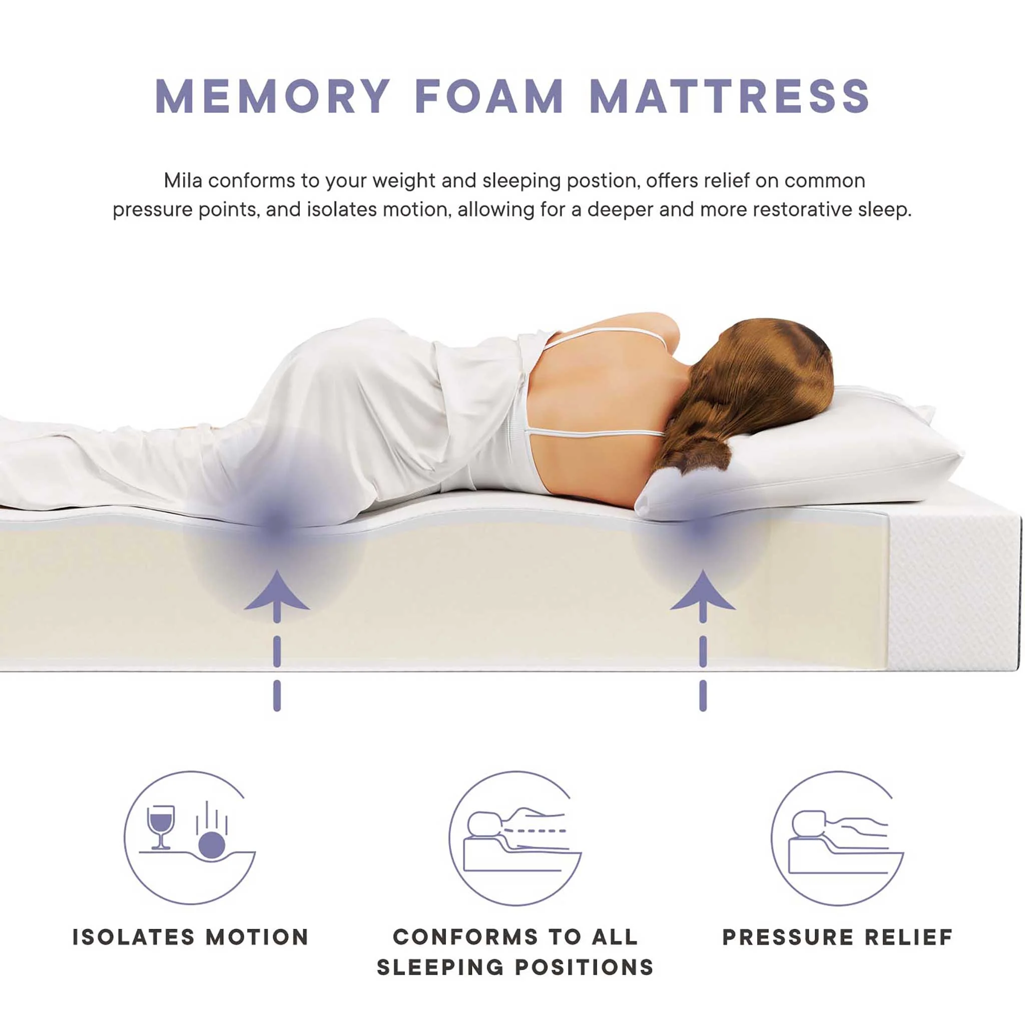 Mila 10" Memory Foam Mattress White - Image 3