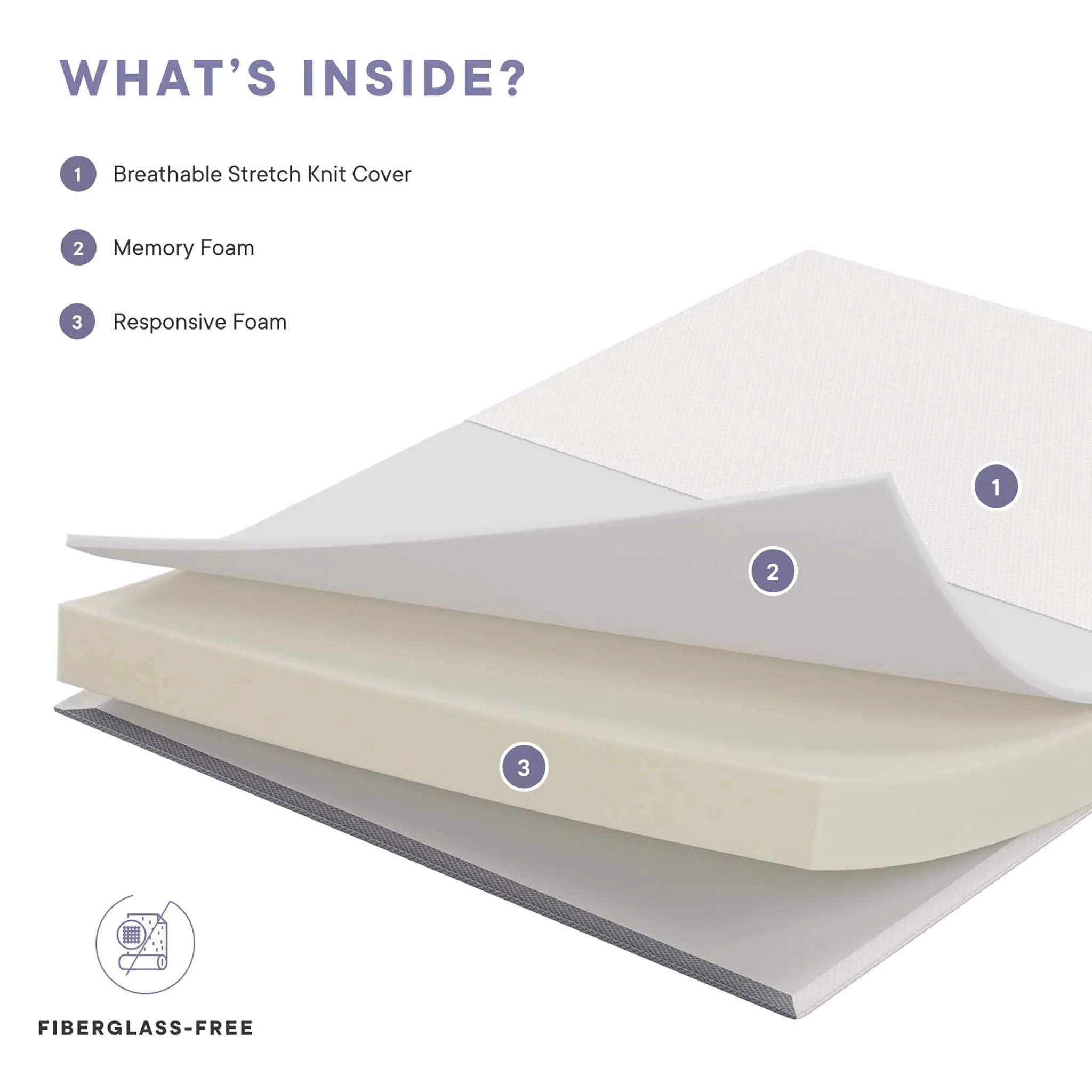 Mila 6" Memory Foam Mattress White - Image 2