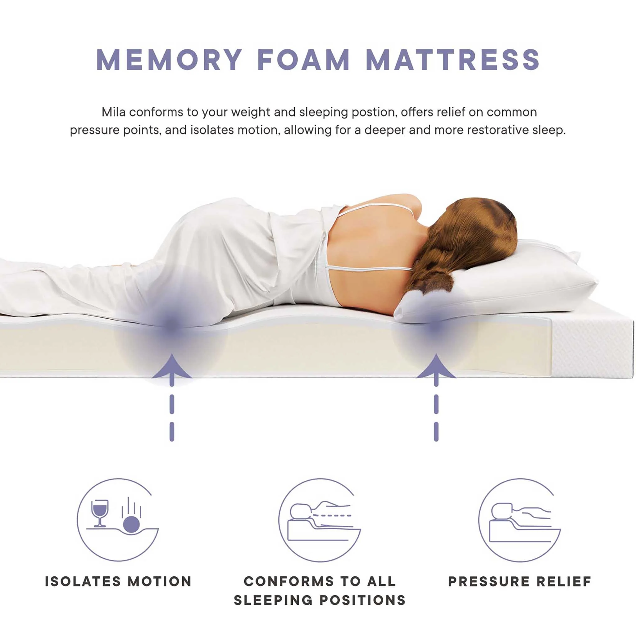 Mila 6" Memory Foam Mattress White - Image 3