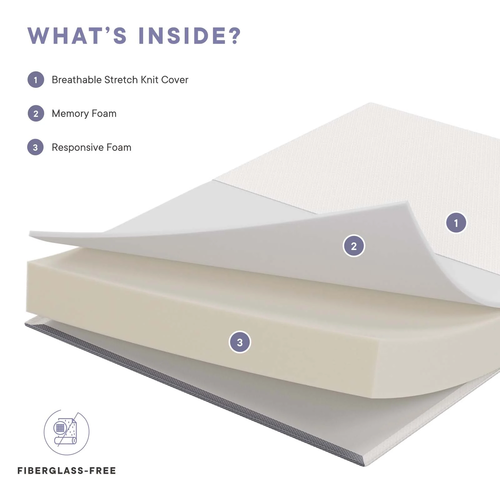 Mila 8" Memory Foam Mattress White - Image 2