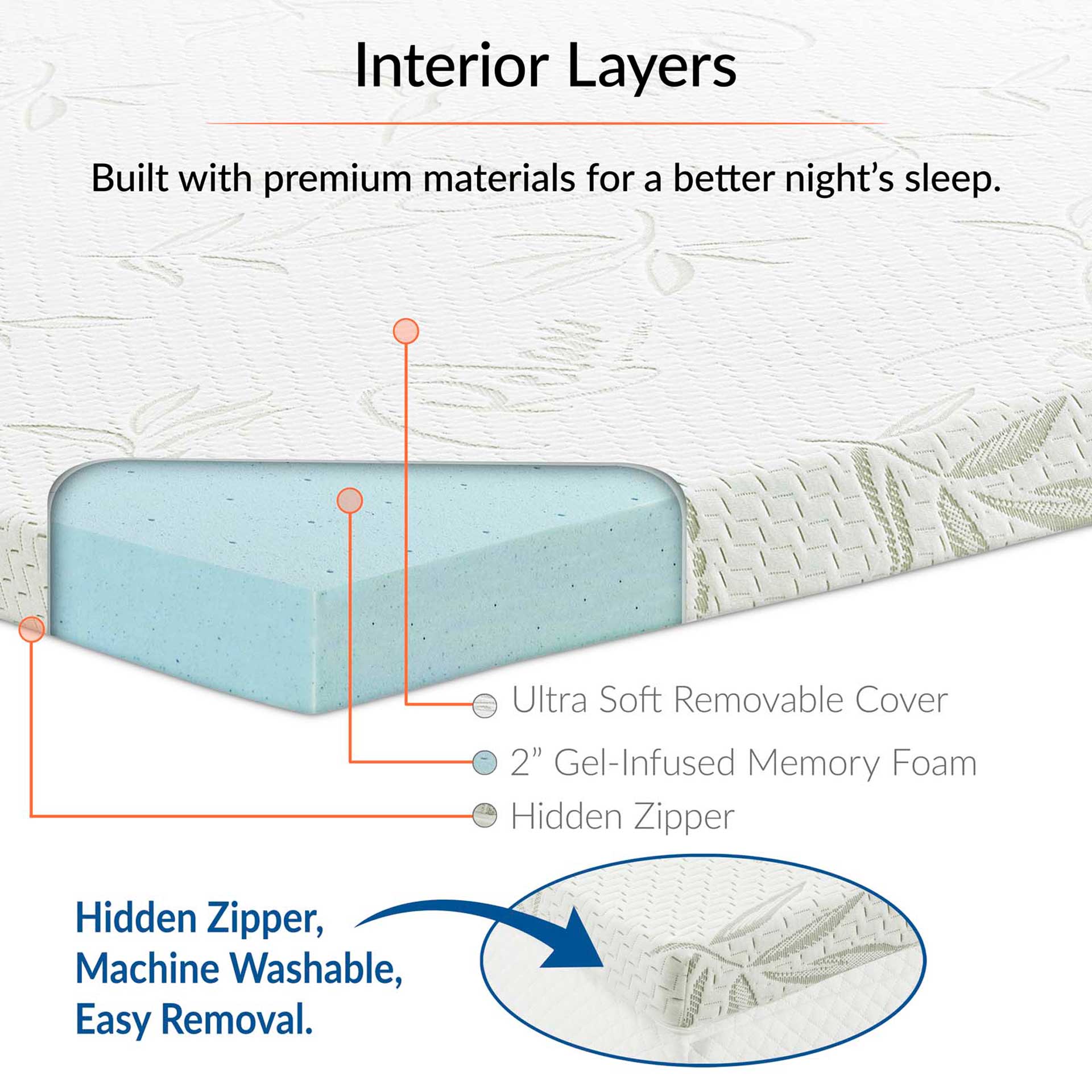Relax 2" Gel Memory Foam Mattress Topper White - Image 6