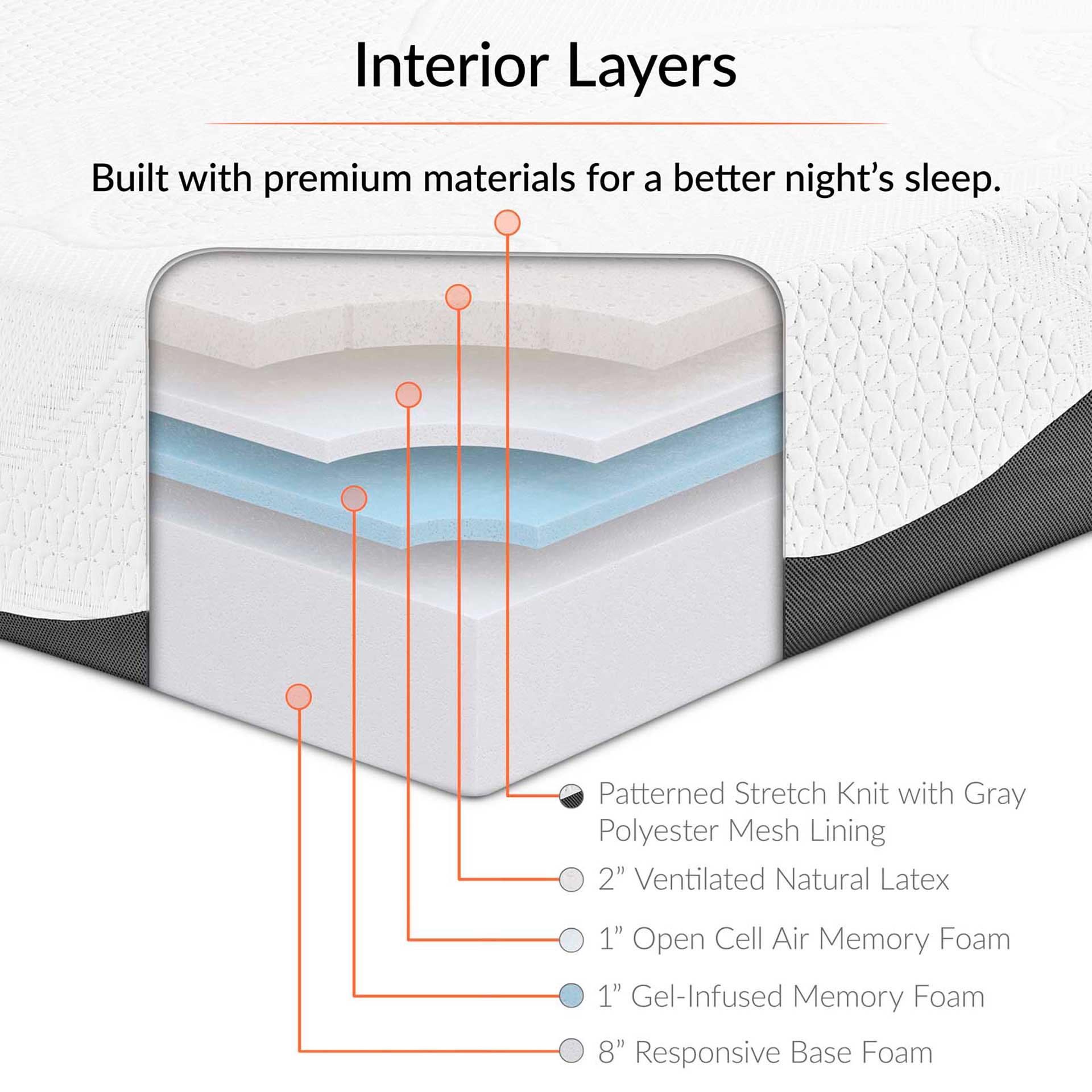 Sabrina 12" Memory Foam Mattress White - Image 6