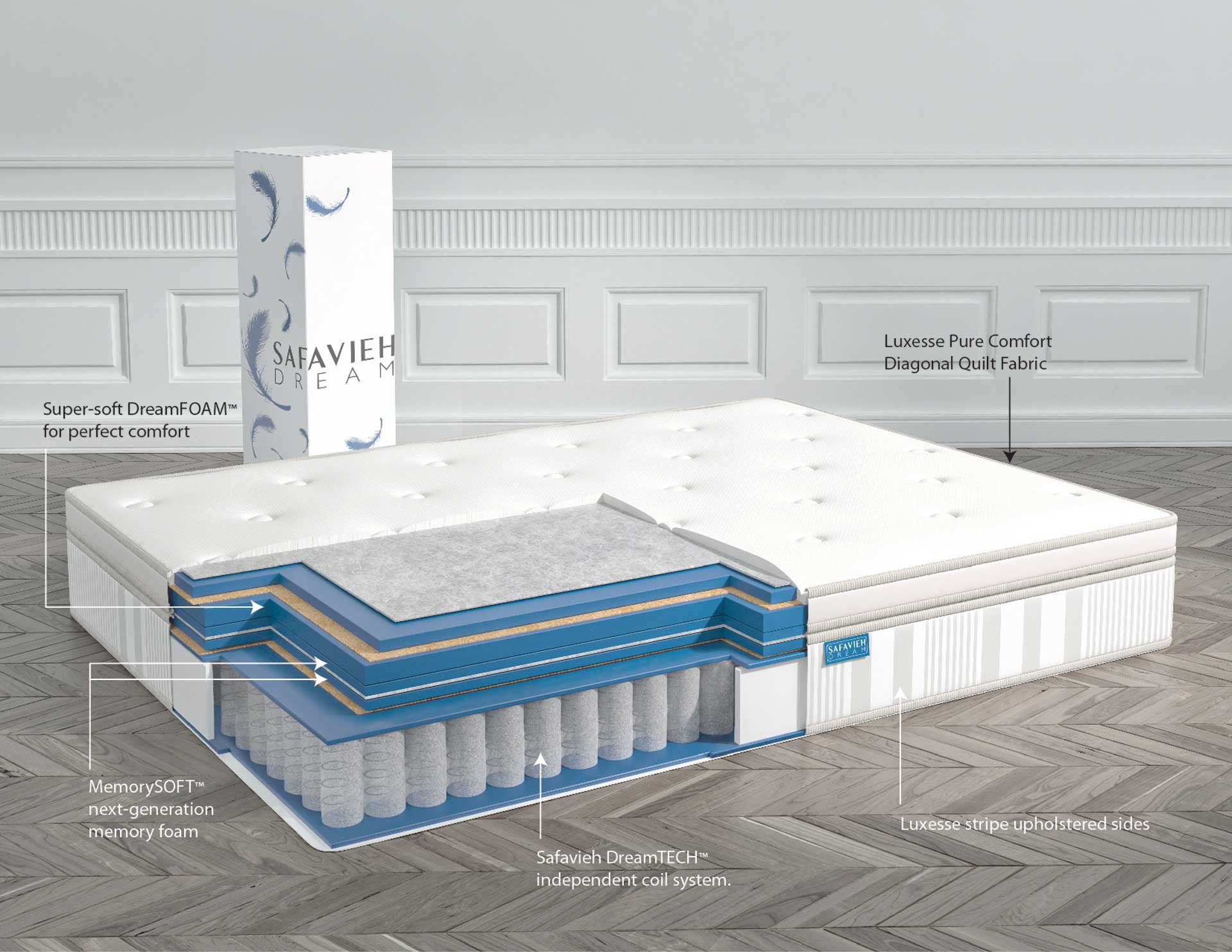 Serenity Spring Mattress - Image 8