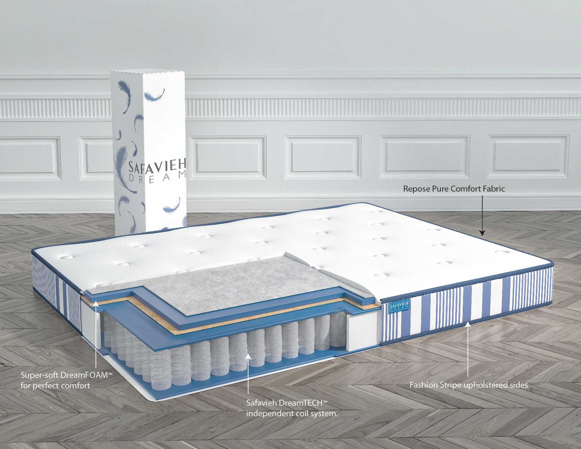 Tranquility Spring Mattress - Image 10